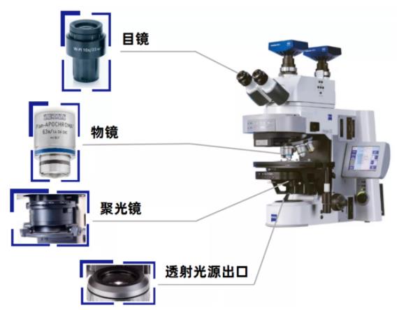 大同蔡司大同光学显微镜