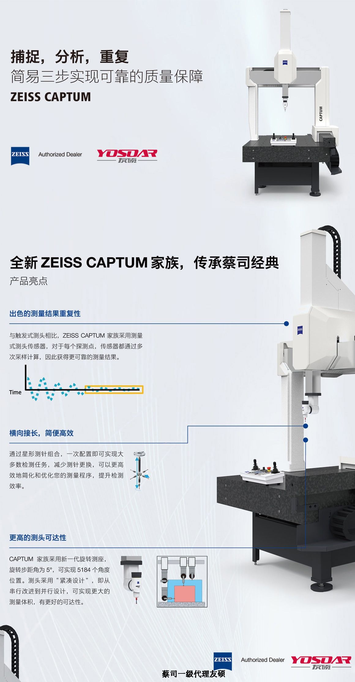 大同蔡司大同三坐标CAPTUM